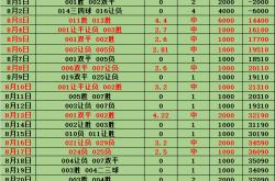 西(xī)甲 维戈塞尔塔(tǎ)VS赫罗纳 賽(sài)前(qián)預(yù)测