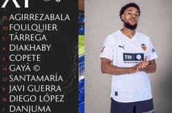 巴萨vs瓦伦西亚：拉什福德、巴尔德吉首发，莱万替补