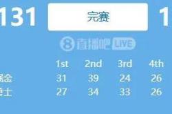 6罚50分！NBA呂(lǚ)布正式出动！楊(yáng)瀚森即将三战勇士