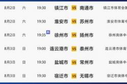 追光 | “苏超”前六轮，近380亿！