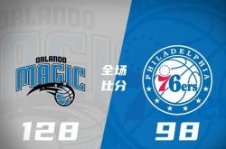 奥兰多魔术大胜费城76人，收获两连胜
