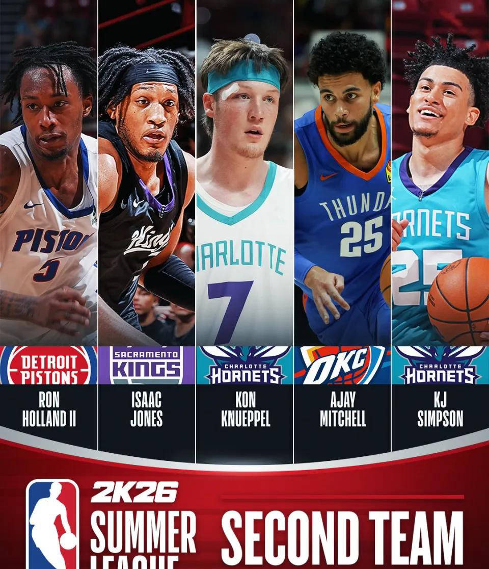 夏洛特黄蜂后场新星辛普森：下赛季能否取得突破？