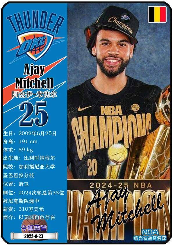 球星卡（NBA）：俄克拉荷马雷霆队18人一览（25/26赛季）